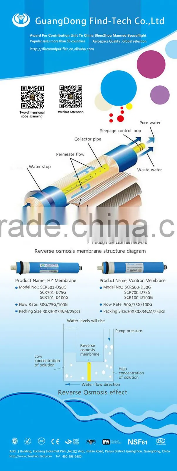 8 inch reverse osmosis membrane making machine cleaning chemicals for RO plant price SCR501-HT75G VONTRON