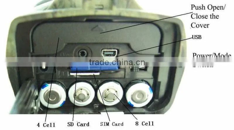 LTL-6210MM MMS EXTERNAL ANTENNA Audio Trail Scouting Hunting Camera