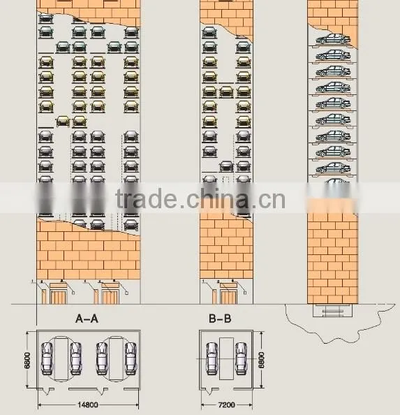 Automatic car parking system with high quality parking lift/parking system project