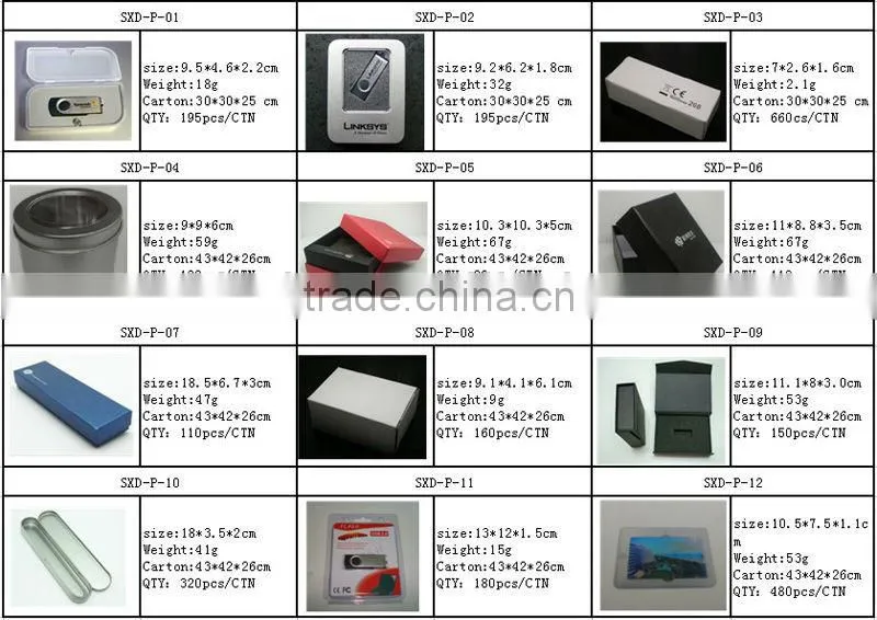New arrival 256gb usb 2.0 flash drive