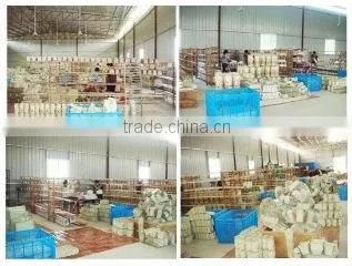 Minhou Unimax Co., Ltd. company overview - view 1