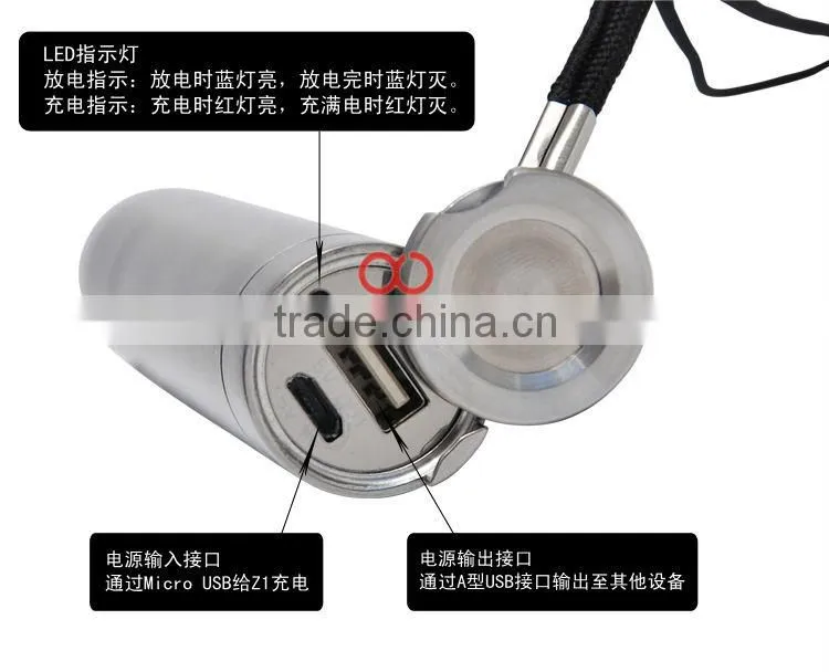 Manufactory sell charger with America Q5 lamp flashlights mobile power bank