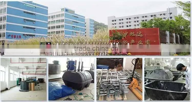 portable PUXIN biogas system biodigester for wastewater treatment