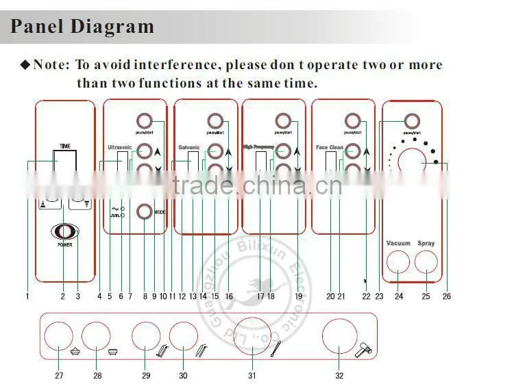 hotsale 9 in 1 multifunctional beauty instrument NM-1009