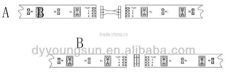 lighting decoration full color available 12volt led strip 5050