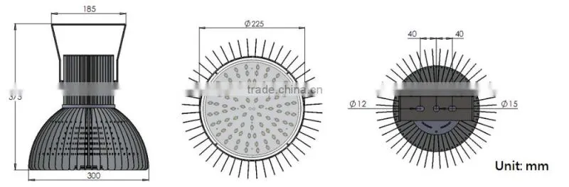 Hot Performance LED Lamp IP65 LED Lights