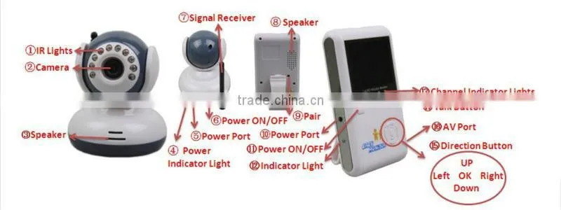 Digital Home Wireless IR night vision Security Baby Video Monitors JVE-2011