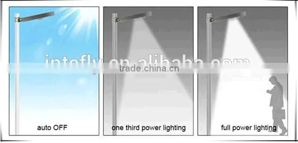 With APP High Brightness Integrated Solar LED Highway Light 100W