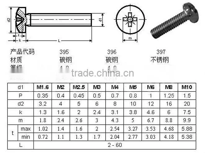 GB819 Cross Recessed Countersunk Head Screws