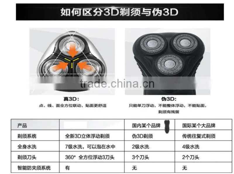 3D 3blades shaver, rechargeable shaver, Electric shaver