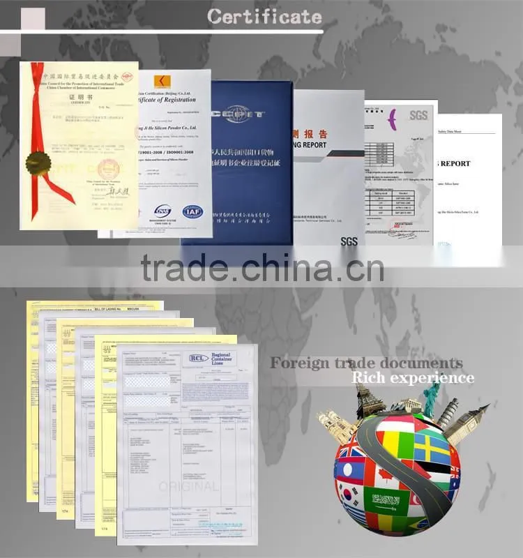 China factory provide amorphous silicon powder