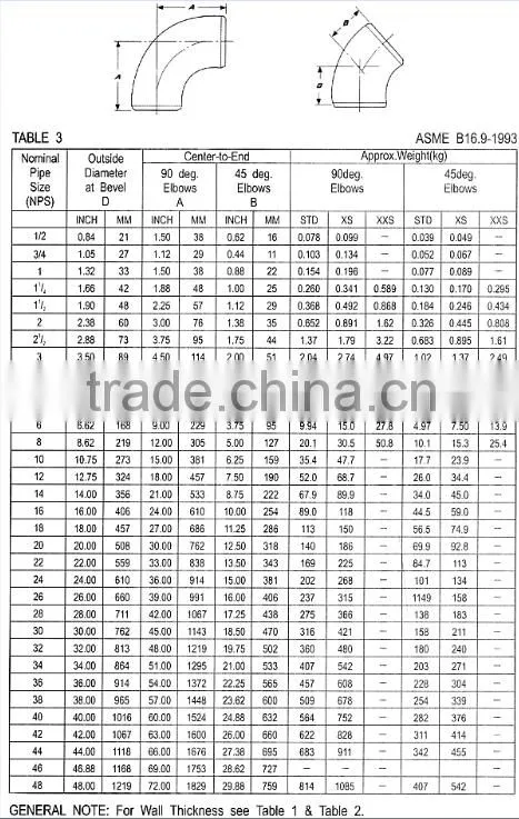 BUTT WELD PIPE FITTINGS A234 WPB ANSI B16.9