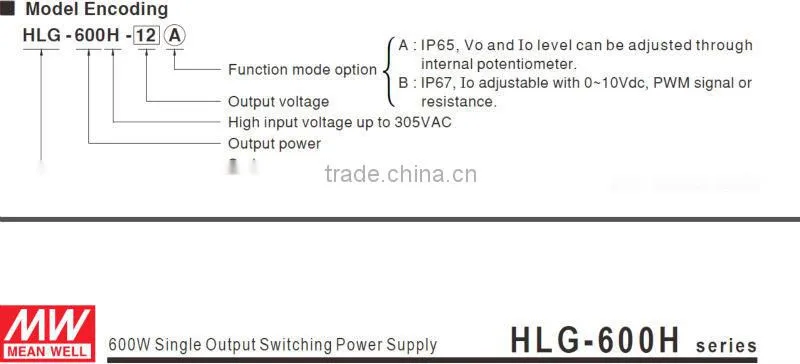 600W Single Output Switching Power Supply/36v power supply 600w/pwm led driver/220v to 36v led driver