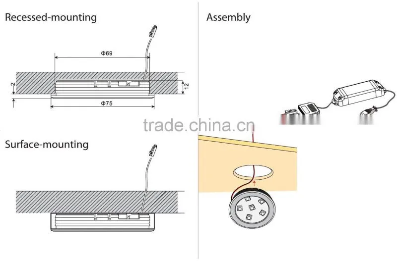 LED cabinet light for book shelf,recessed LED cabinet light,super slim led cupboard light