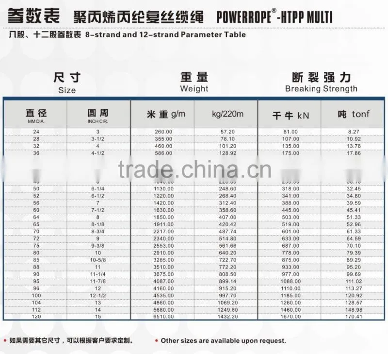 8 strands Polypropylene Multifilament floating rope PP rope