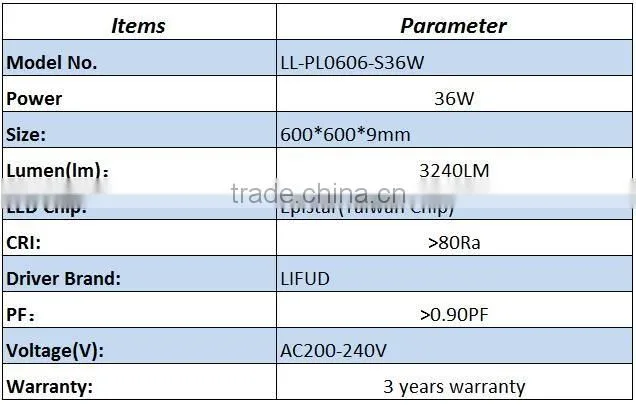 Manufacturer hot sale ce rohs approved 3years warranty commercial lighting ultra-thin led panel light