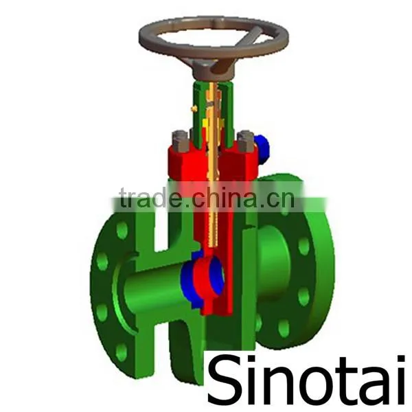 Gate Valves