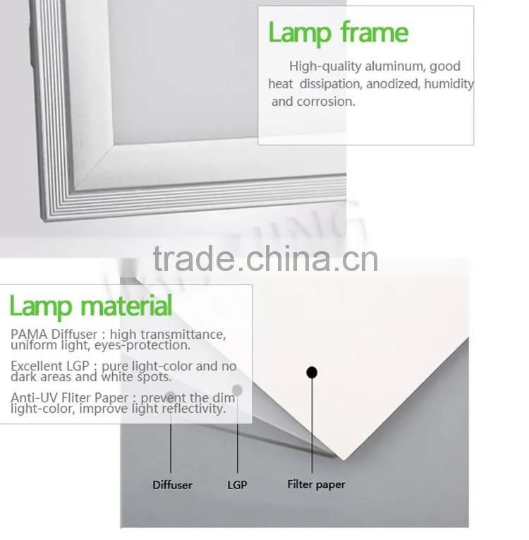Top Quality 3000K-6500K 0-10v Dimmable 2ft x 2ft led panel light 600x600 Ceiling Panel Light for Hotel