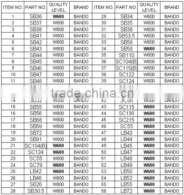 YANMAR AW82G LC111 A-8 V BELT