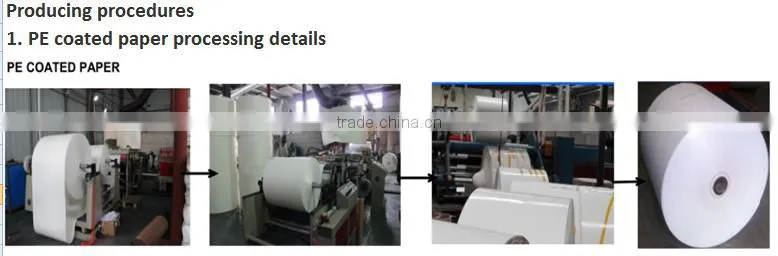food grade pe coated paperboard for paper cups