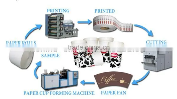 QC-750 Automatic punch press machine paper cup punching machine
