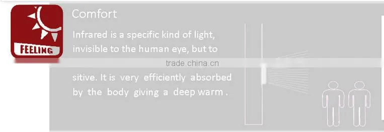 Eco Low Energy Saving Electric Infrared Panel Heater