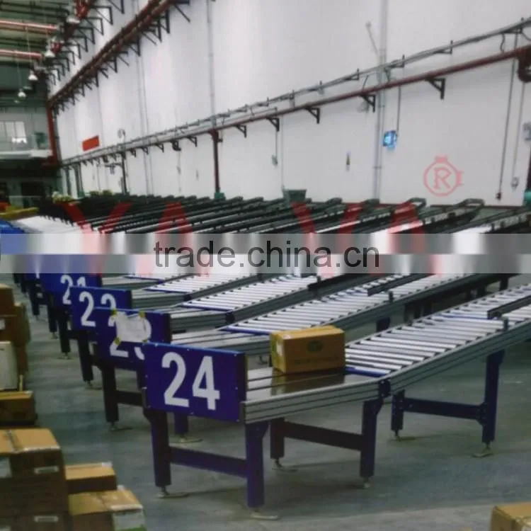 Sorters & Sortation Conveyors