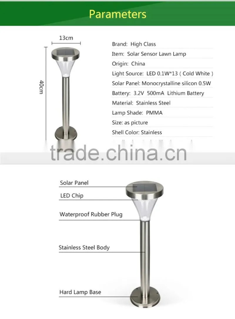 Outdoor Waterproof Stainless Steel PMMA Garden Lamp Sensor LED Solar Lawn Light