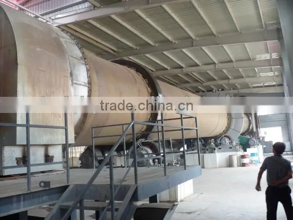 China Hot Rotary Kiln for Sale