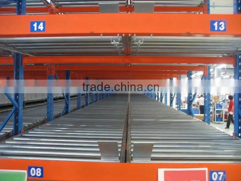 gravity Flow Rack