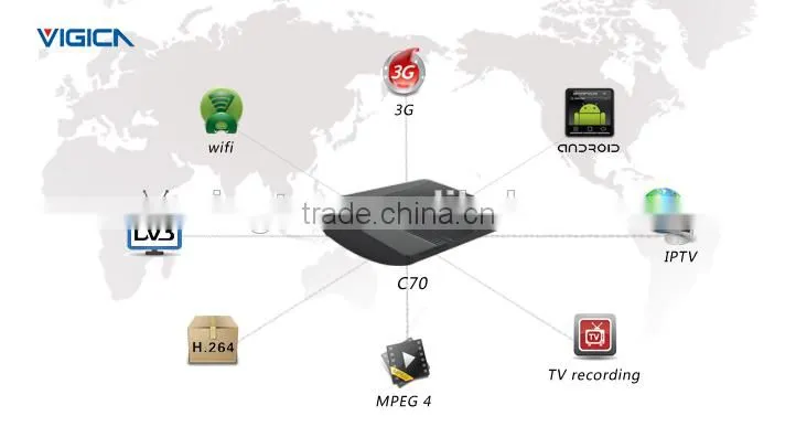 2014 new arrival Vigica C70S android dvb-s2 cccam, newcamd with amlogic 8726-mx dual core, android 4.2.2 and XBMC tv box