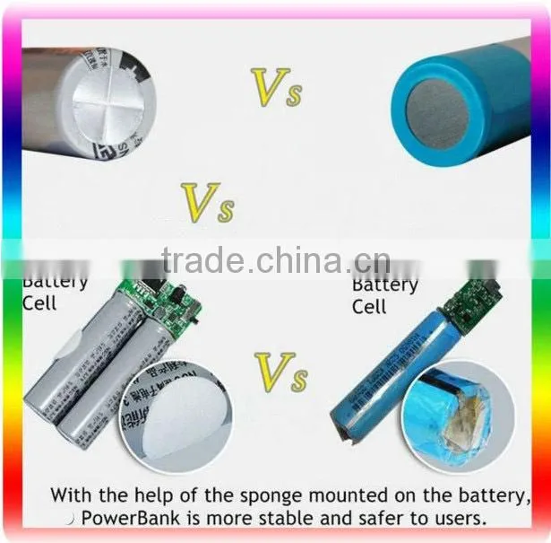 Colorful high Capacity Portable Mobile Power Bank 15600mAh with double usb port