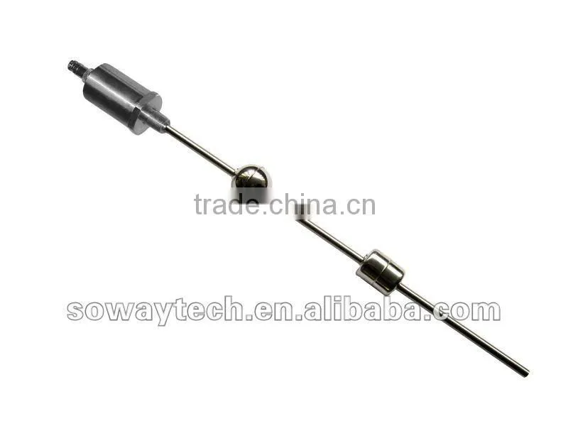 Position sensor