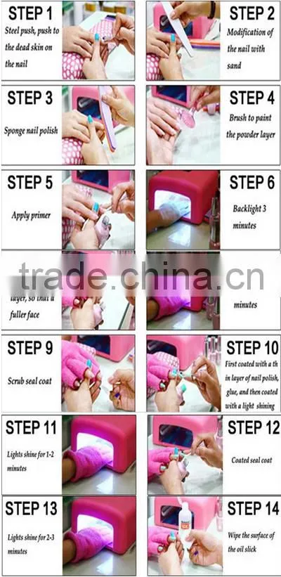 high quality 36w led uv gel nail dryer lamp