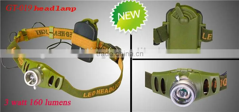 3Watt CREE High Power Rechargeable Led Headlamp with 160 Lumens Outputlamp