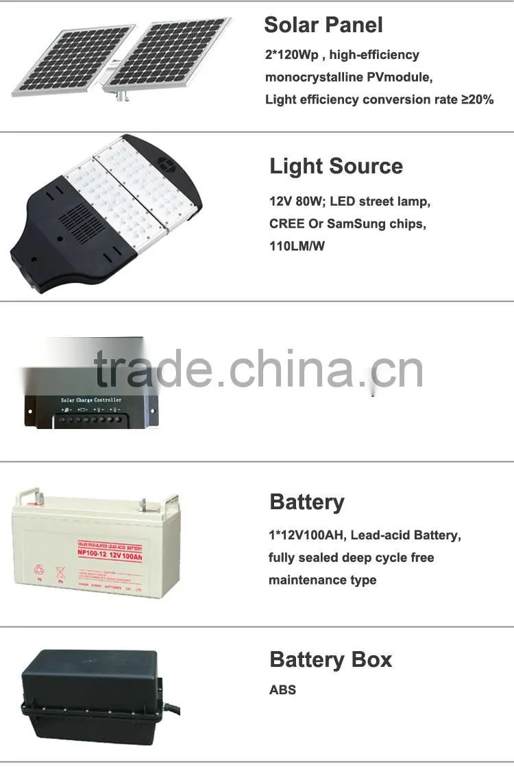 Hot Sell Waterproof IP65 Solar Light with Pole