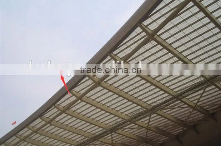 Factory Direct Sale light weight multiwall hollow polycarbonate sheet