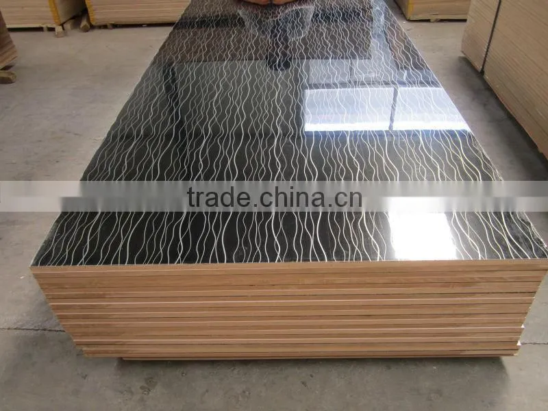 High Glossy Acrylic MDF board