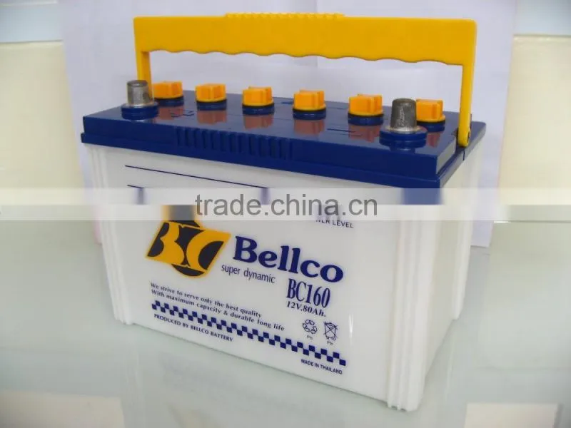 Car Battery
