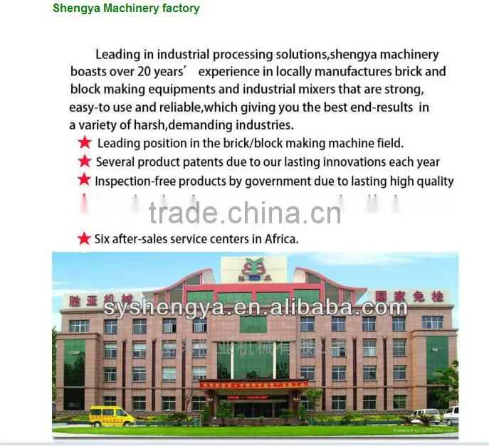 New design SY1-20 small machine for home business hydraulic soil solid brick machine using diesel in Comoros