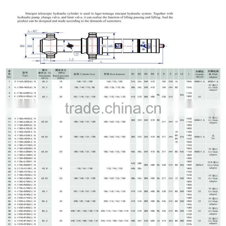 front-end telescopic hydraulic cylinder Jack for tipping trailer/Chinese specialized manufacturer