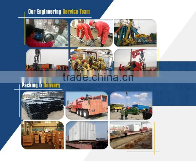 Pipe Wipers 16 3/4 API
