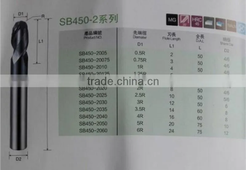 Solid carbide 4 flute drill bit cemented carbide end mill of various types