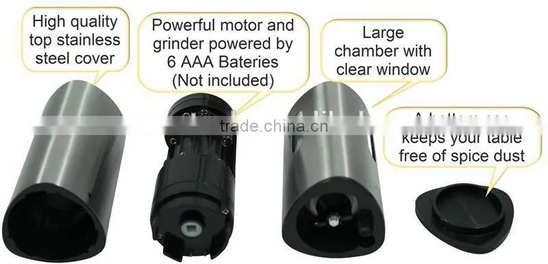 Best Sales Electrically Powered Salt And Pepper Mill on Amazon