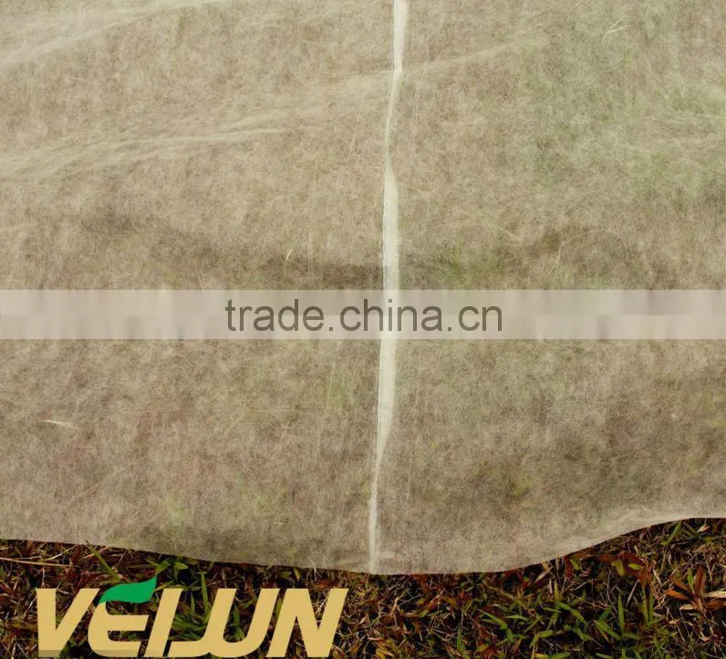 Disposable Medical nonwoven products