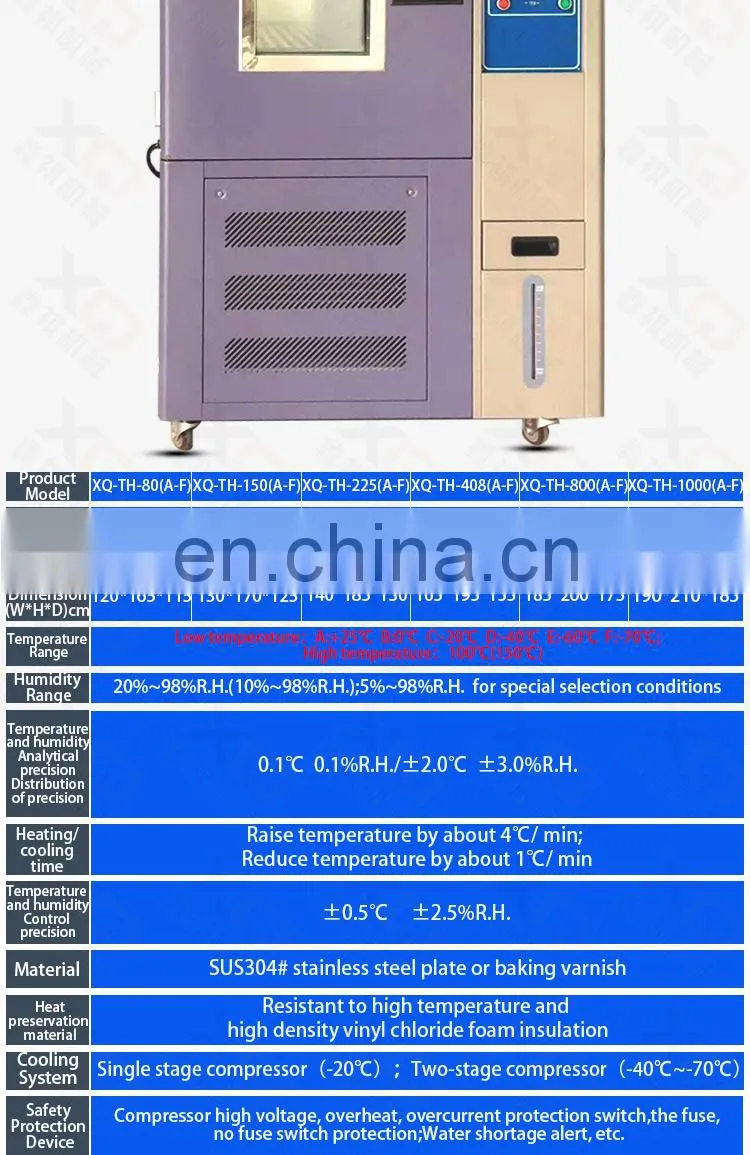 Testing equipment factory price temperature and humidity test box