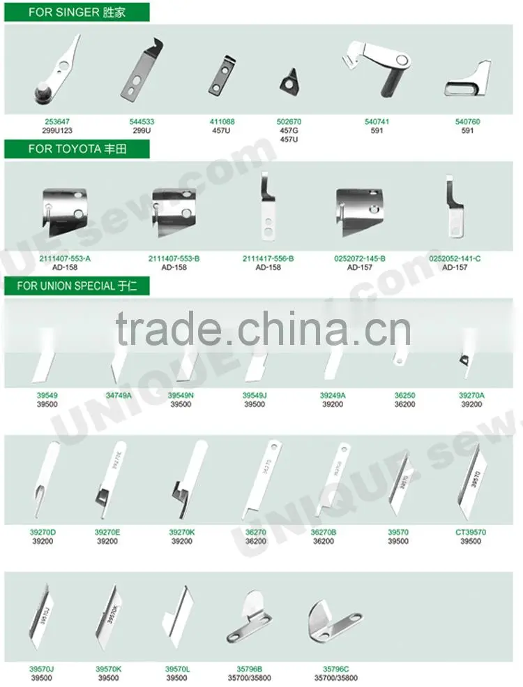 knife for sewing machine and cutting machine 2