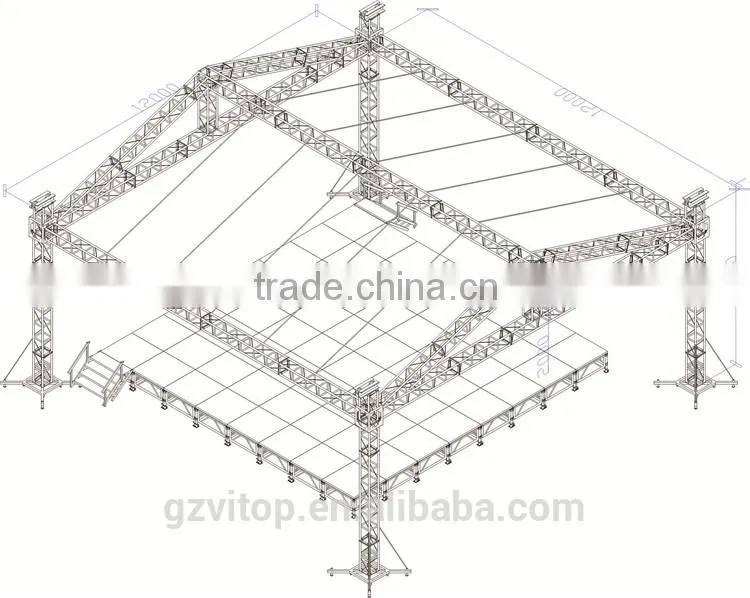 Roof lighting aluminum truss system