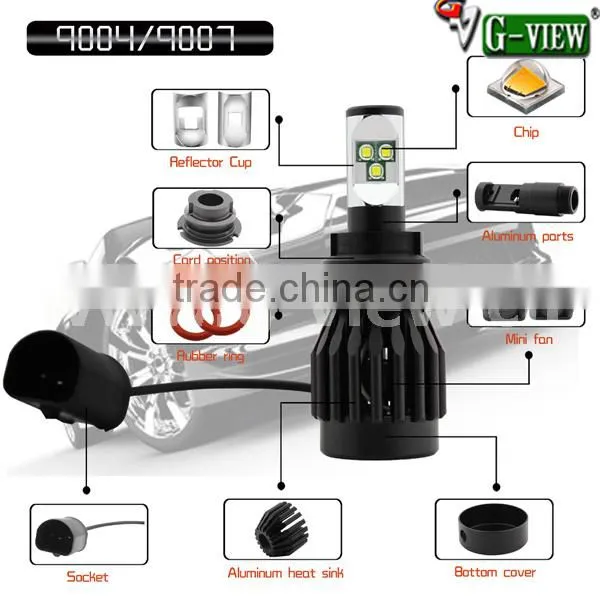 high lumen ALL-IN-ONE auto led bulb h4 , all in one auto led h4 hi/lo beam 8000lm creechip , h4 auto led headlight