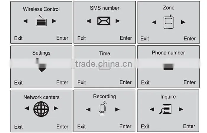 2014 smart wireless home alarm system fire alarm burglar alarm
